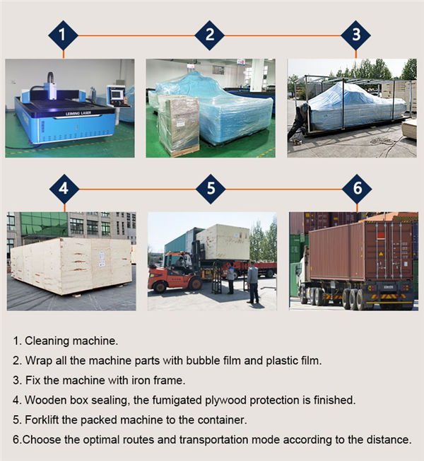 பேக்கிங் & டெலிவரி